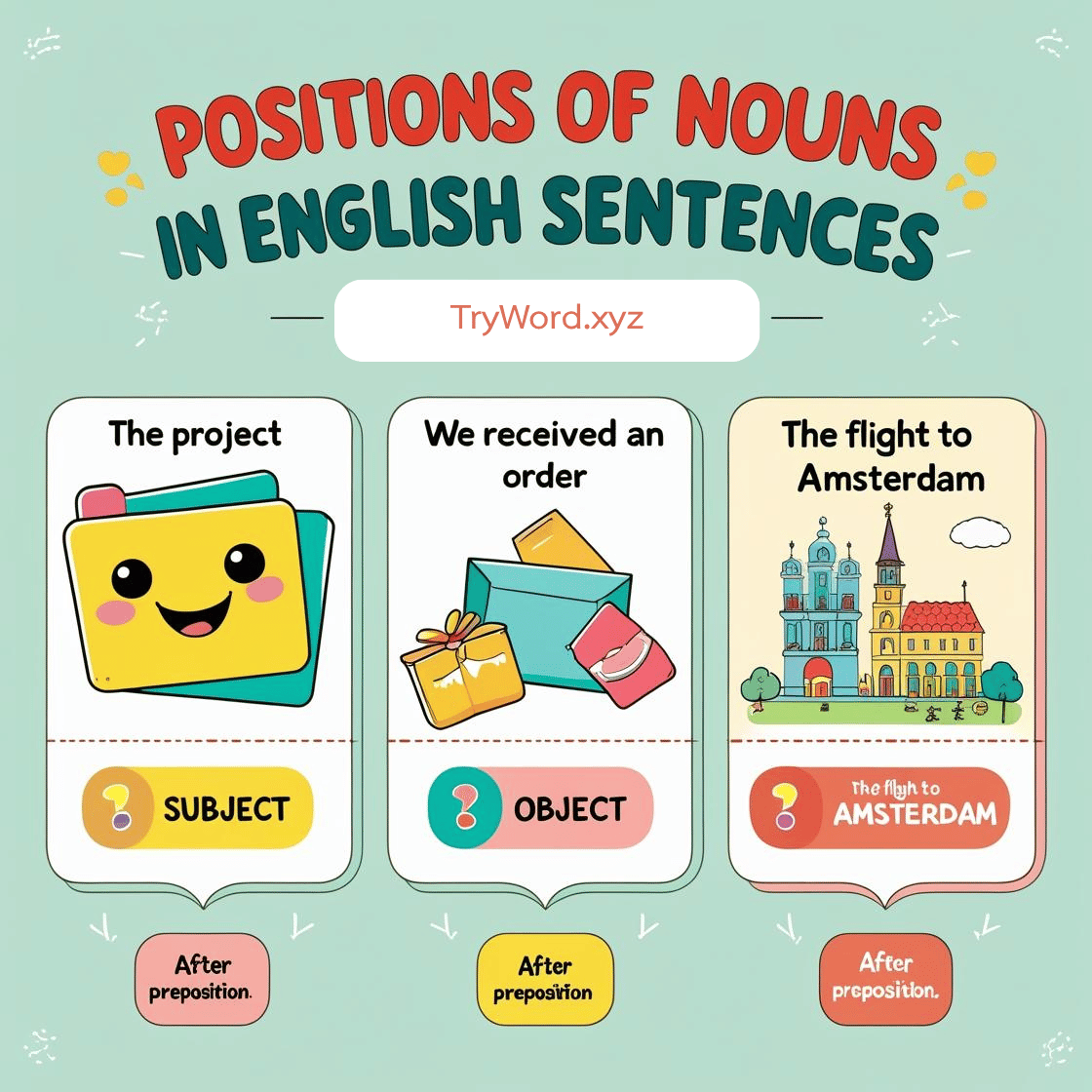 การใช้คำ Noun